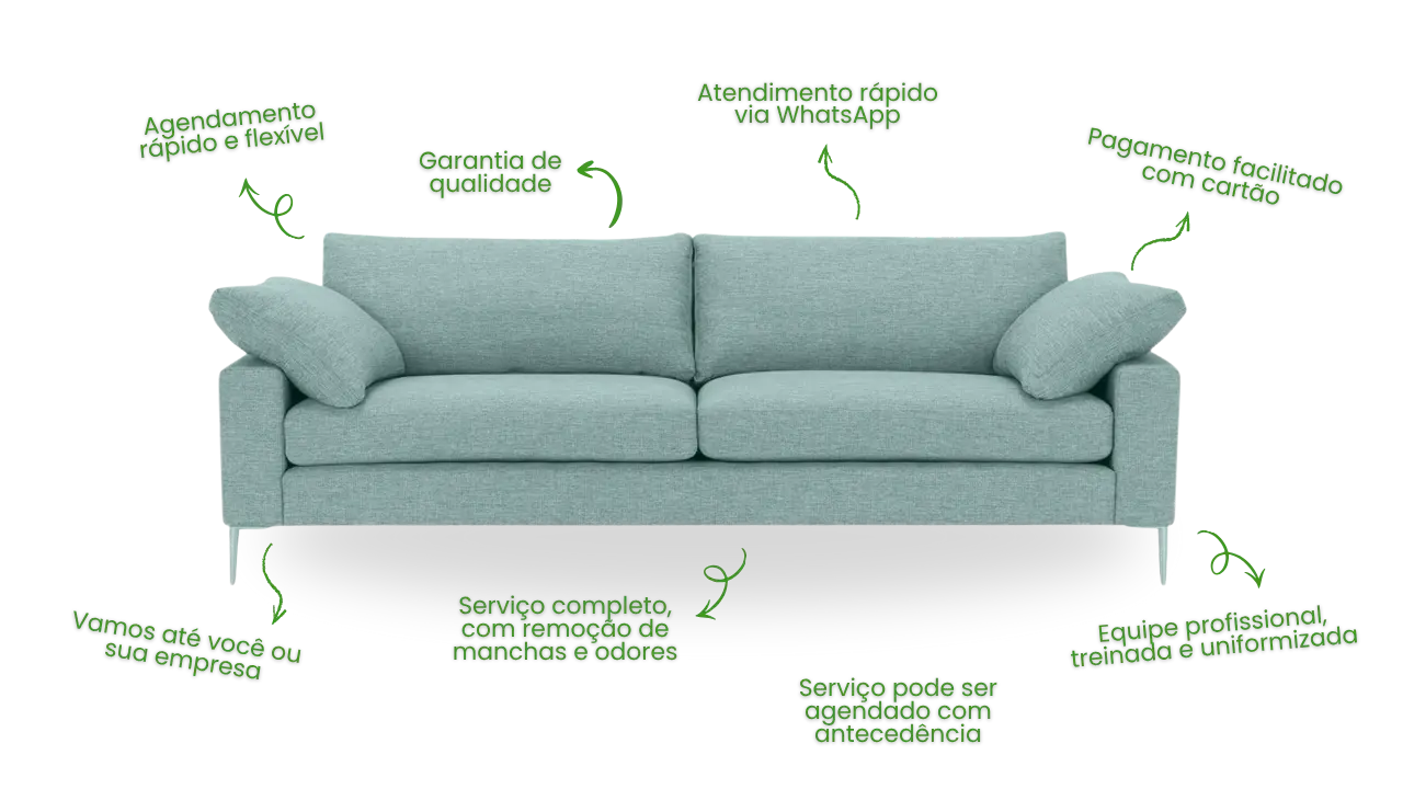 personal_clean_limpeza_e_impermeablização_em_6todo_o_rio_de_janeiro_porque_higienizar